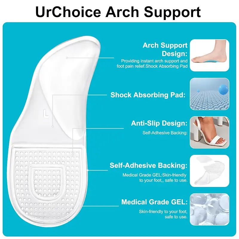 2 Pairs Gel Arch Support Gel Arch Pads for Plantar Fasciitis Relief High Arch Low Arch — pack of 2
