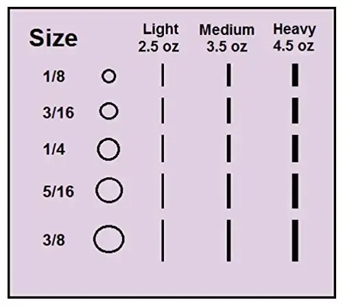 3/16 Inch Orthodontic Elastic Rubber Bands, 100 Pack, Natural, Heavy 4.5 Ounce Small — pack of 100