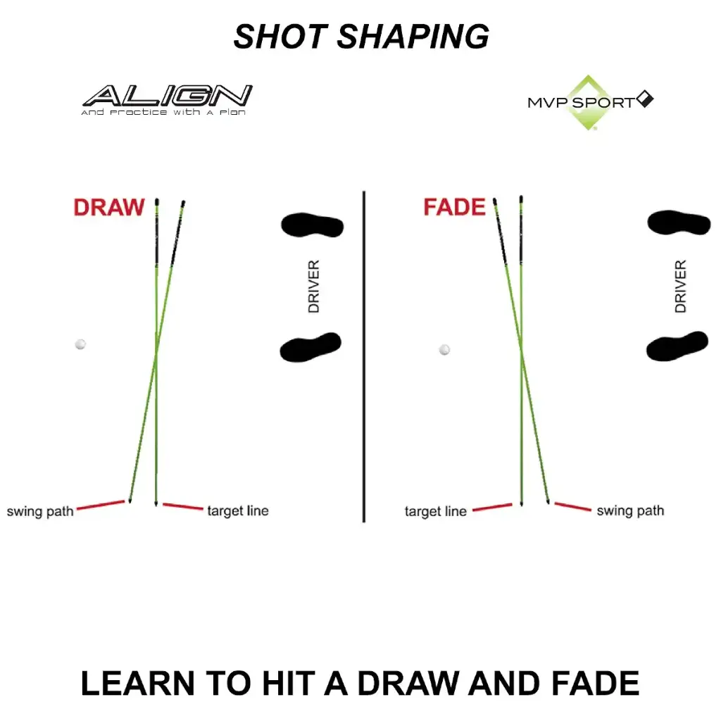 A Swing Alignment Rods 2-Pack by David Leadbetter (MoRodz) White — MVP Sport