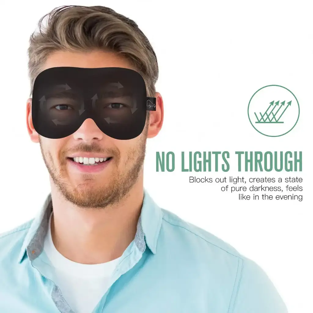 ALASKA BEAR Sleep Mask with Molded Eye Cups for Women and Men, Nose-Contoured 3 D — Sleep Wellness
