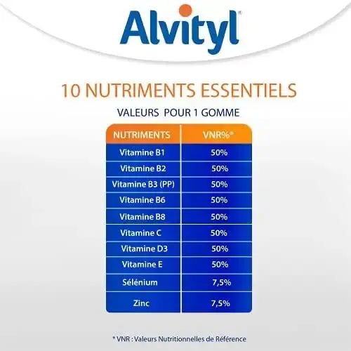 Alvityl - Vitality Gums - 8 vitamins and 2 minerals - Natural fruit flavors - From 4 — Gummies