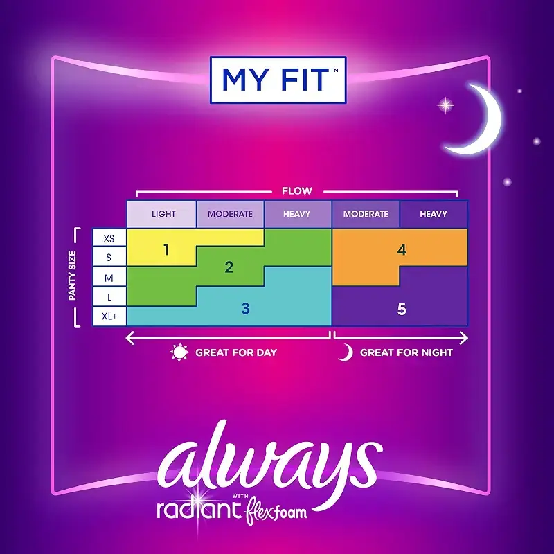 Always Radiant FlexFoam Pads for Women Size 4 Overnight Absorbency 100% Leak & Odor Free — Feminine Care