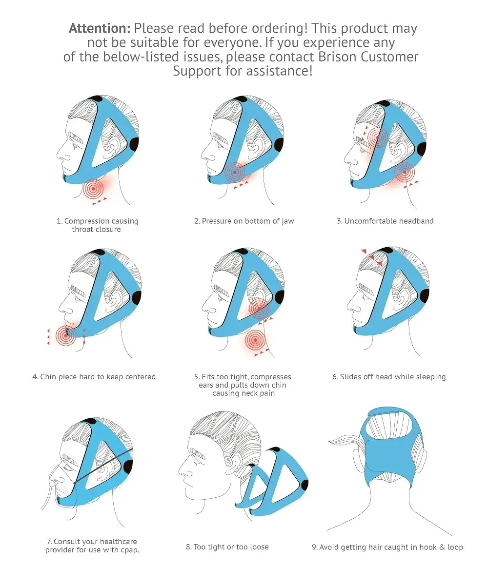Anti Snoring Chin Strap - Adjustable Snore Stopping Device Face Mask Bandage Keeping — Sleep Wellness