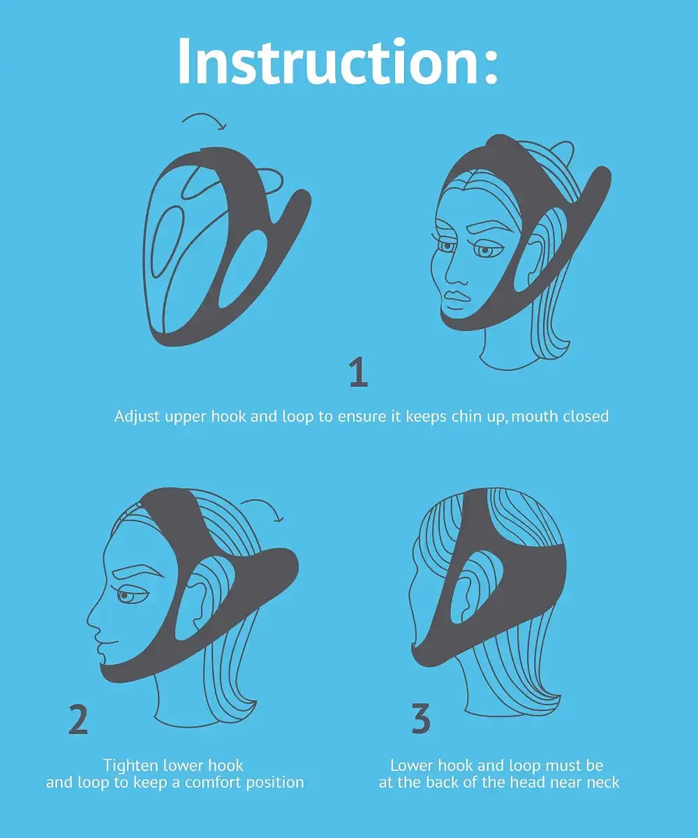 Anti Snoring Chin Strap - Adjustable Snore Stopping Device Face Mask Bandage Keeping — Sleep Wellness