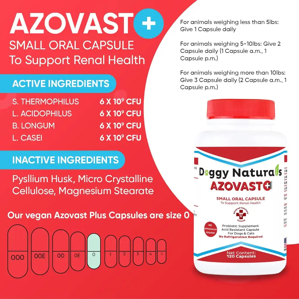 Azovast Plus Kidney Health Supplement for Dogs & Cats - NO Refrigeration Required - Help — Pet Health Pharma