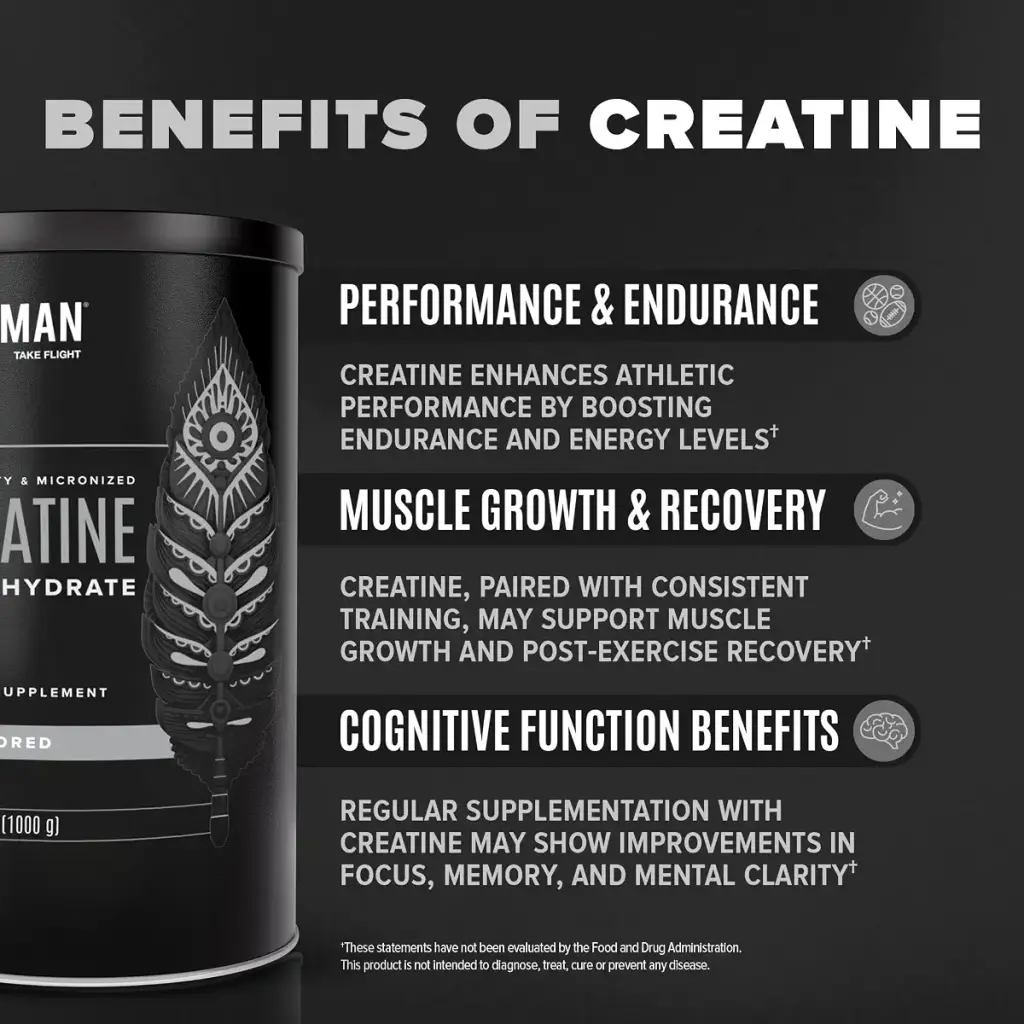 BIRDMAN Micronized Creatine Monohydrate Powder Muscle Recovery Caffeine Free Creatine Pre — 5 g