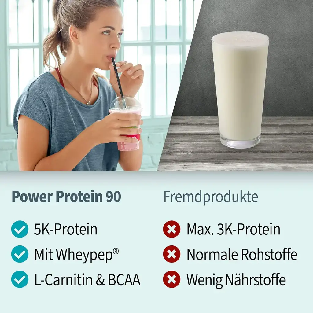 Body Attack Power Protein 90 - BlueBerry Yoghurt - 500g bag - Multi -component Protein — Sports Nutrition