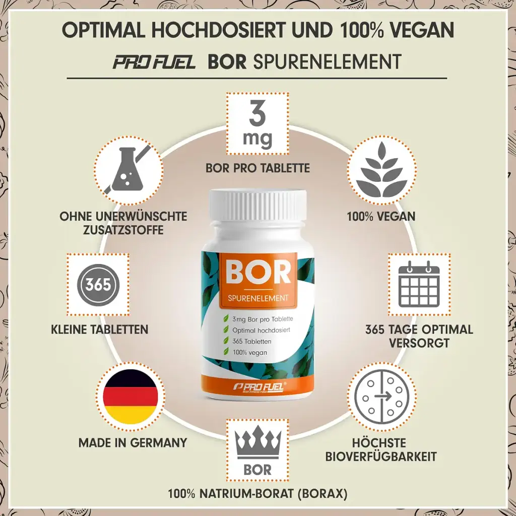 BOR tablets 2x365 with 3 mg boron made of high -quality borax (sodium borate) - optimally — ProFuel