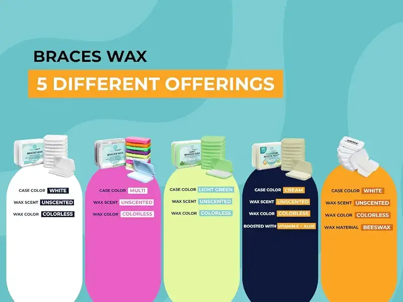 Braces Wax Natural Braces Wax made from Beeswax Dental Wax for Braces & Aligners Food — Oral Care
