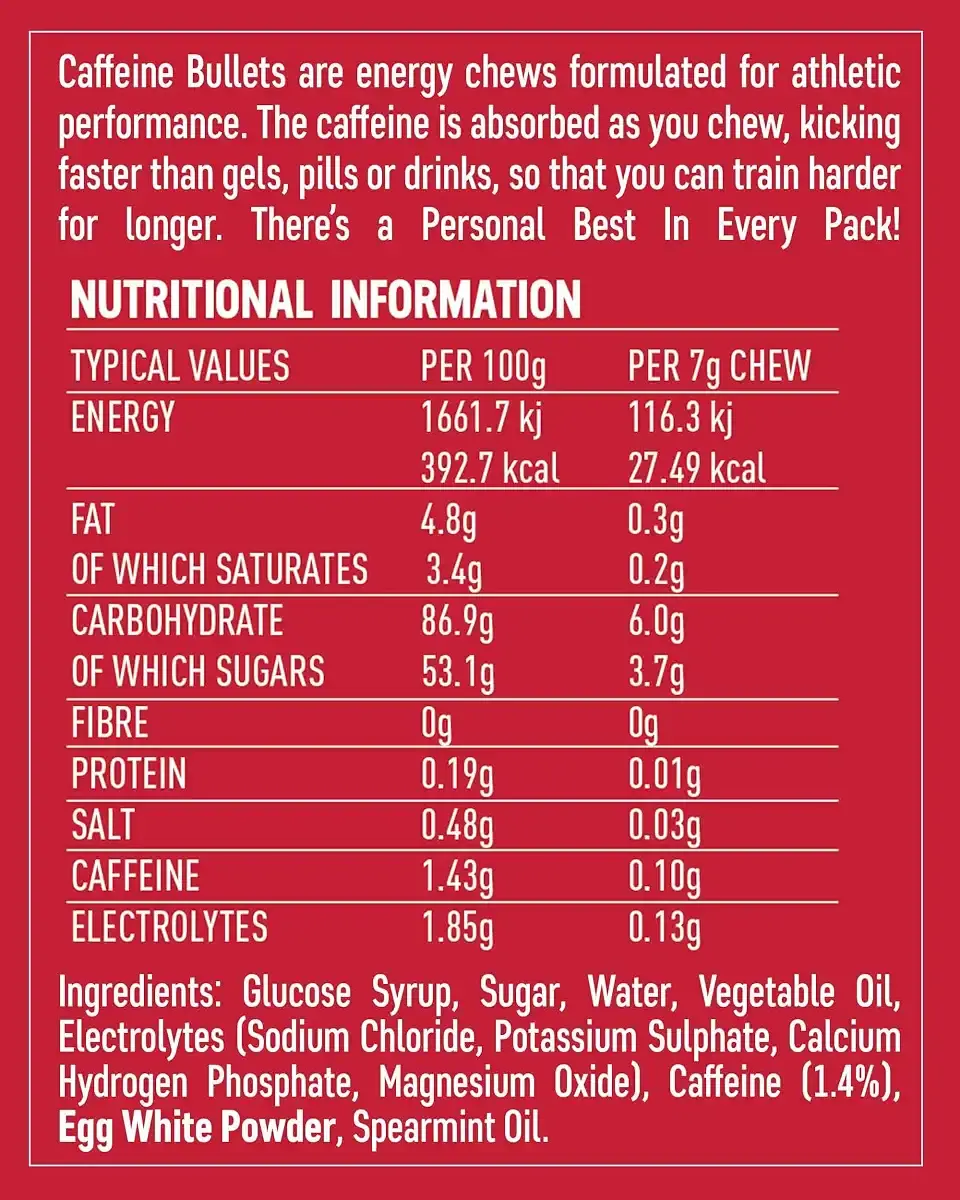 Caffeine Bullet 4 Mint Caffeine Candies = 400mg Caffeine Kick, Faster Than Energy gels & — Chewable
