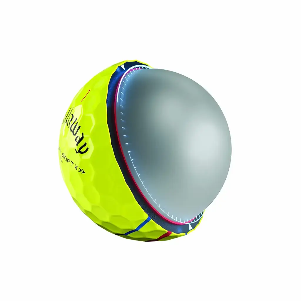 Callaway Golf 2022 Chrome Soft X LS Golf Balls Triple Track Yellow — Golf