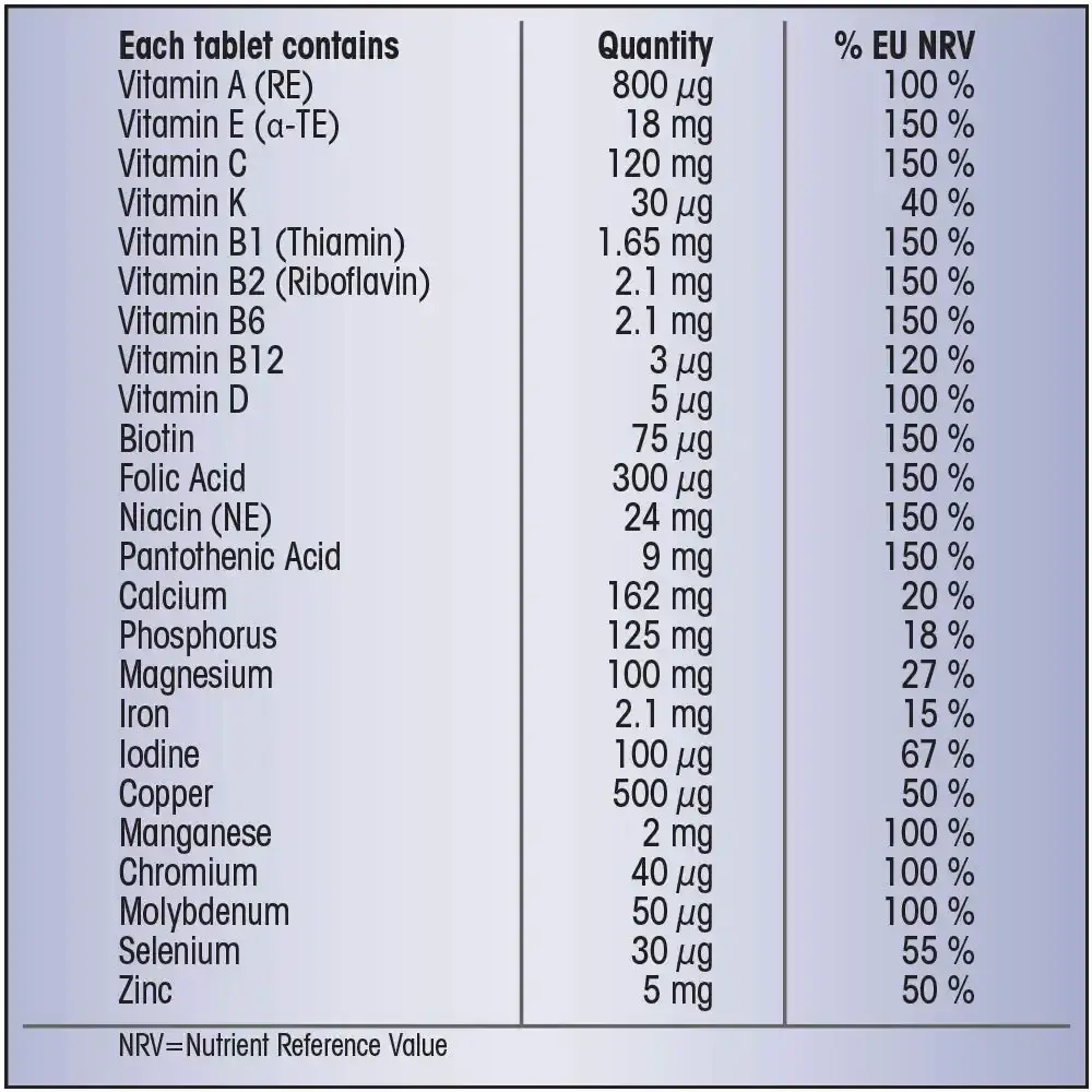 Centrum Advance 50+ Multivitamin & Mineral Tablets 24 essential nutrients including — Tablets