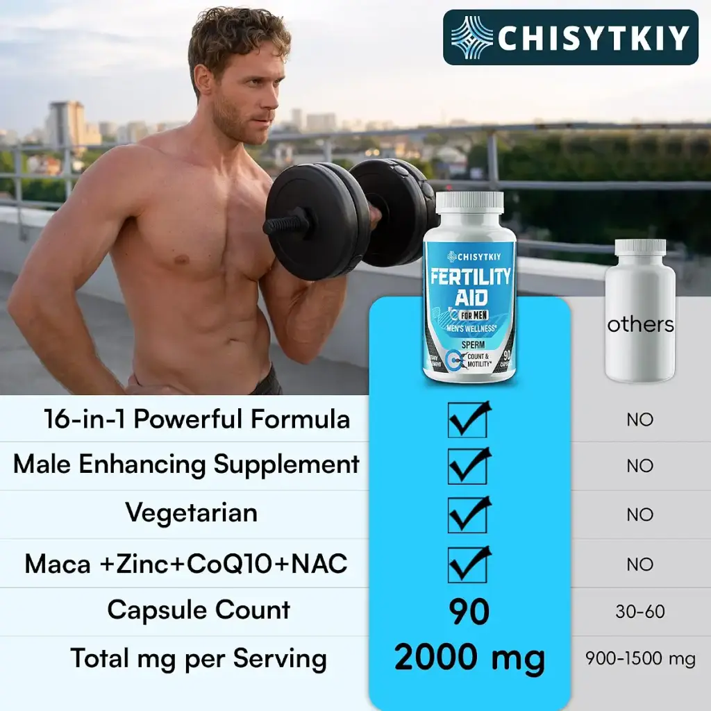 Chisytkiy Male Fertility Supplements Advanced Fertility Supplement for Men Optimal Sperm — Vitamins