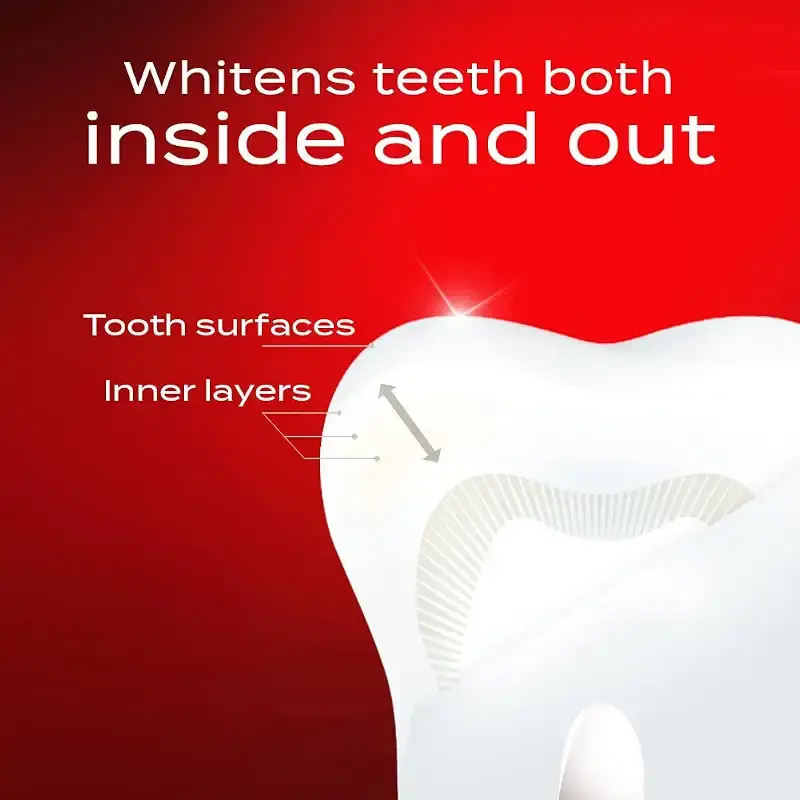 Colgate Optic White Pro Series Whitening Toothpaste with 5% Hydrogen Peroxide, Stain — Oral Care