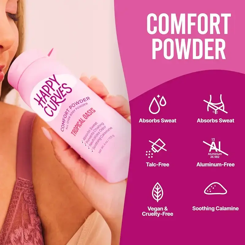 Comfort Powder: Talc Free Anti Chafe Body & Foot Powder Deodorant to Control Inner Thigh — Powder