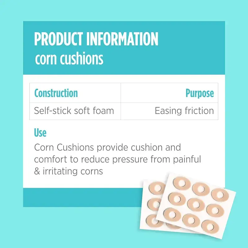 Comfort Zone Corn Cushions, Self-Stick Adhesive Cushions to Pad and Reduce Pressure from — Body Support