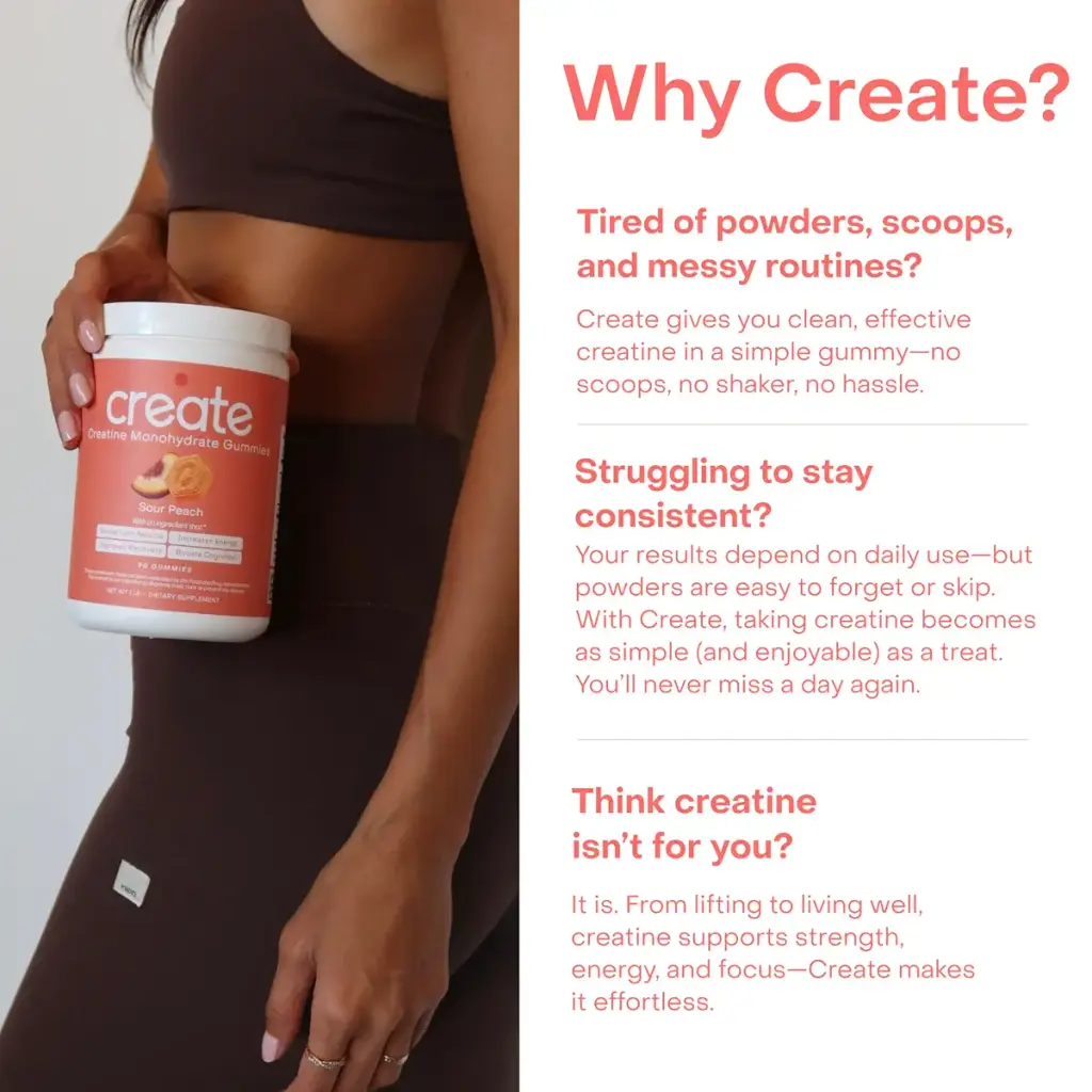 Create Creatine Monohydrate Gummies for Men & Women, Boost Focus, Strength, and — 1.5 g