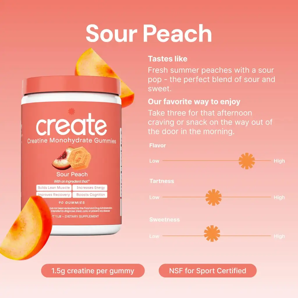 Create Creatine Monohydrate Gummies for Men & Women, Boost Focus, Strength, and — Gummies