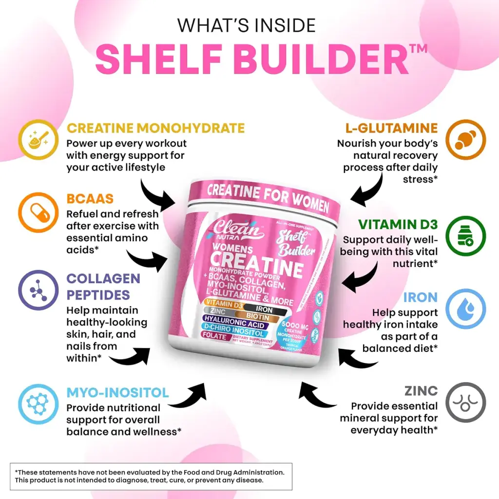 Creatine for Women | Creatine Monohydrate + BCAA Powder Myo-Inositol Collagen Biotin — Powder