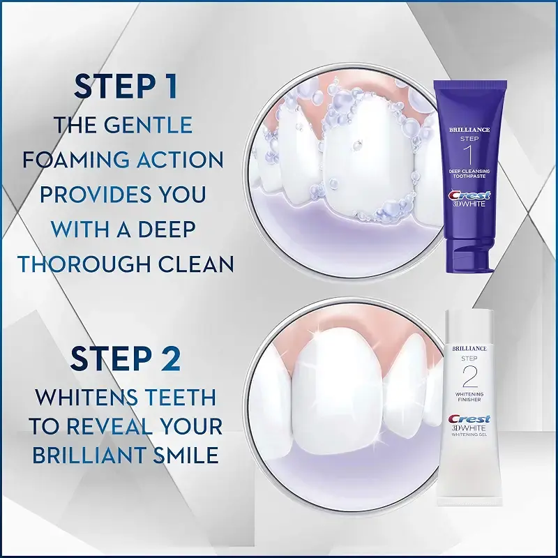 Crest 3D White Brilliance 2 Step Kit, Deep Clean Toothpaste (4oz) + Teeth Whitening Gel — Oral Care