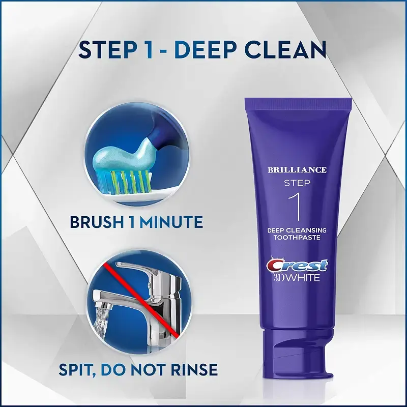 Crest 3D White Brilliance 2 Step Kit, Deep Clean Toothpaste (4oz) + Teeth Whitening Gel — 4 oz