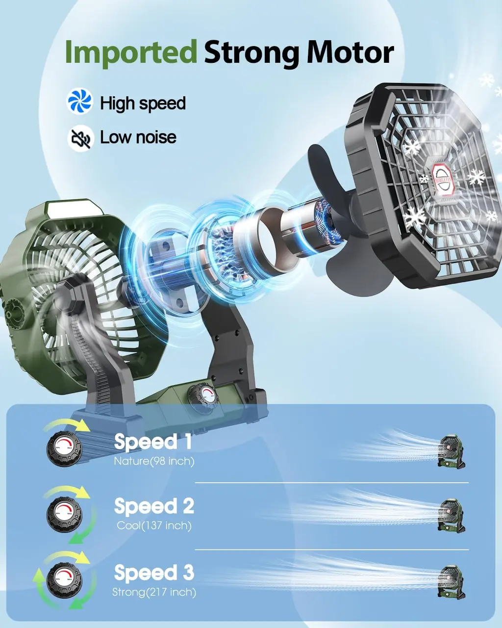 Dr.Chop 10800mAh Solar Powered Fan, view 5