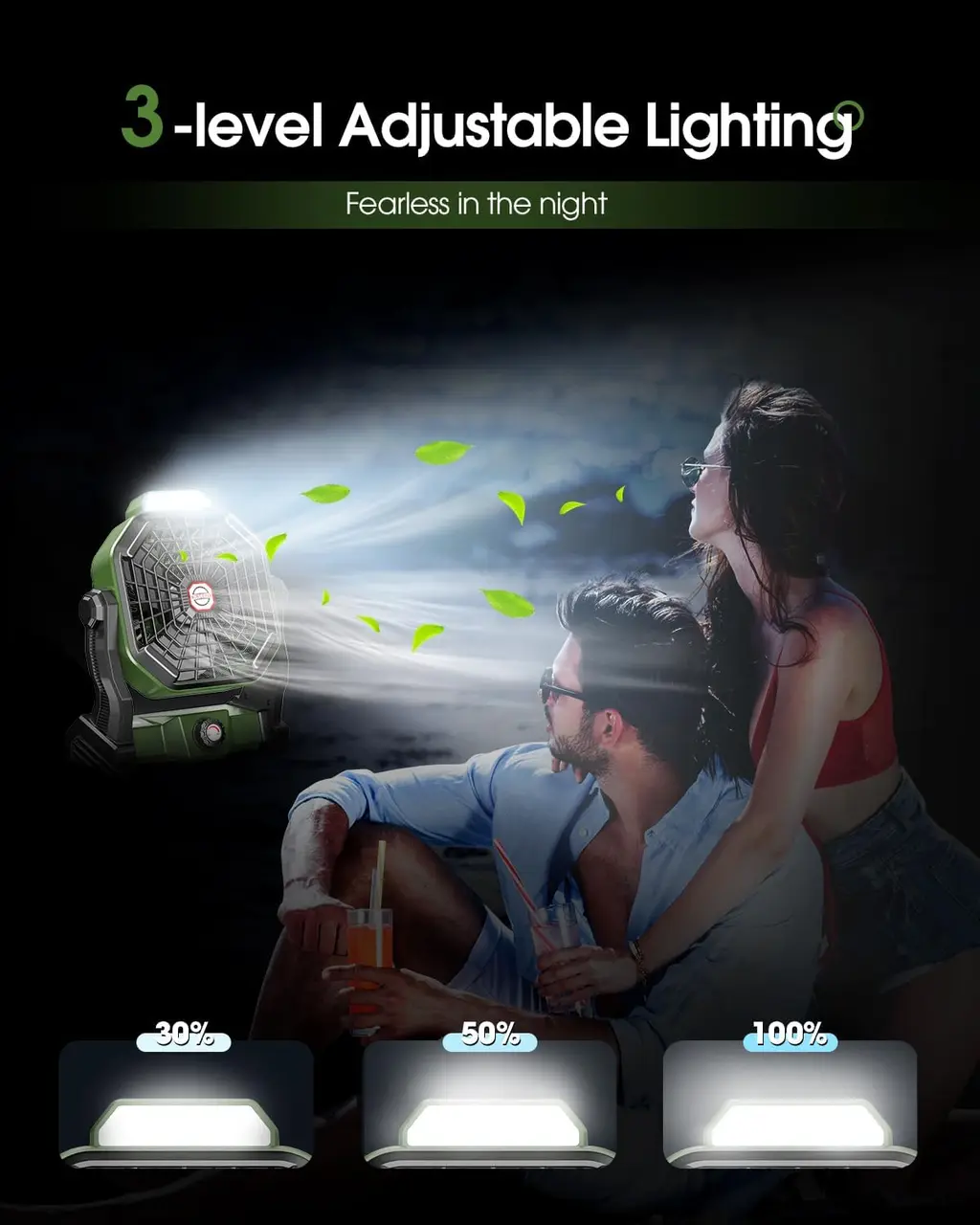 Dr.Chop 10800mAh Solar Powered Fan, view 9