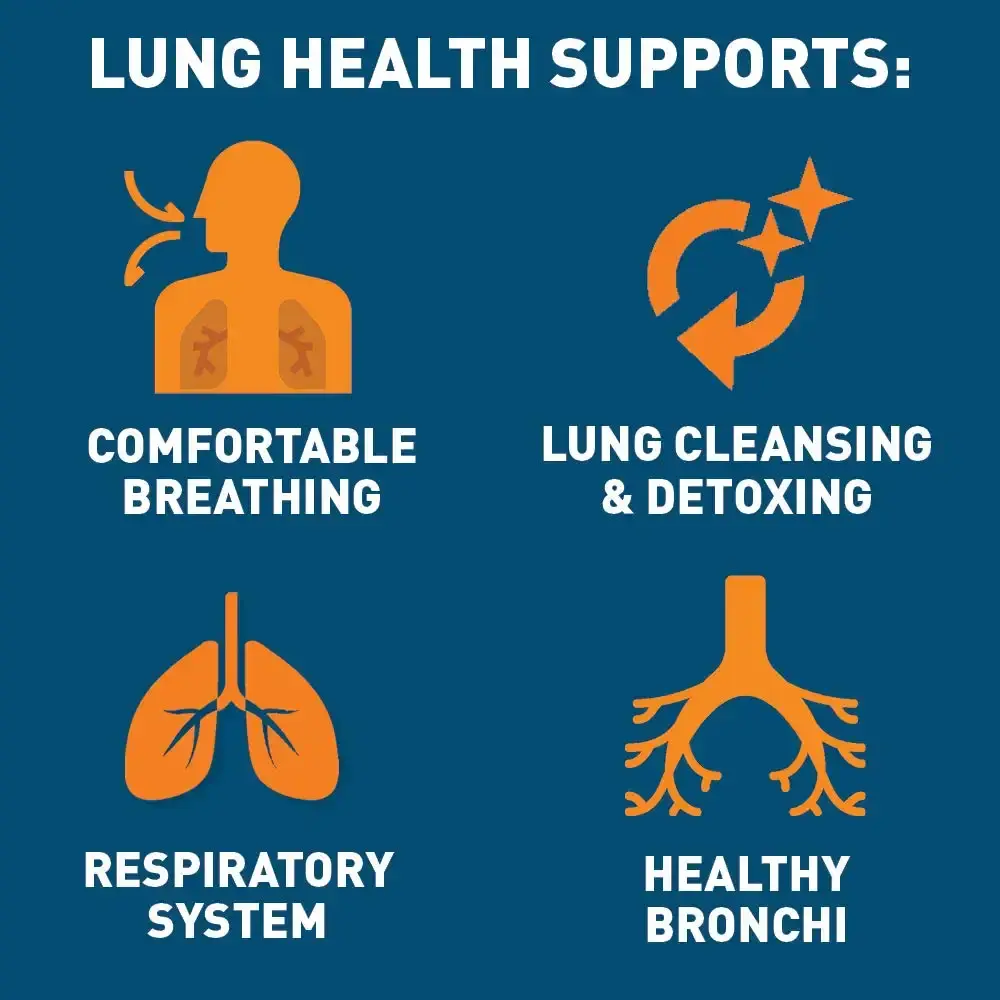 Dr. Tobias Lung Health, Lung Support Supplement, Lung Cleanse & Detox Formula Includes — Capsules