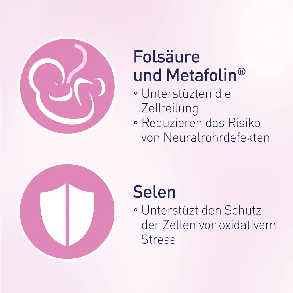 Elevit 1 - Folic acid high -dose - desire to have children and pregnancy - 20 vitamins — Tablets