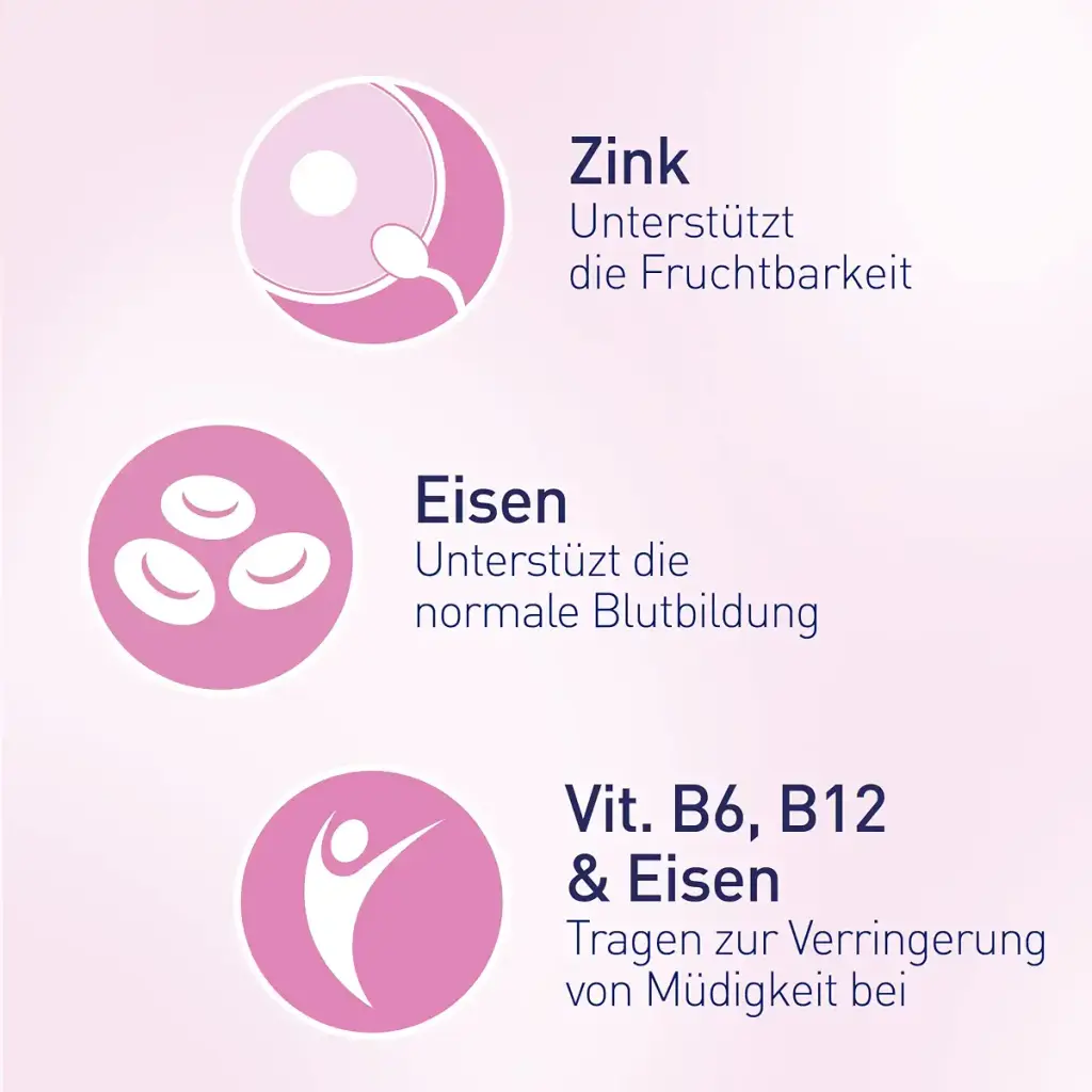 Elevit 1 - Folic acid high -dose - desire to have children and pregnancy - 20 vitamins — pack of 30