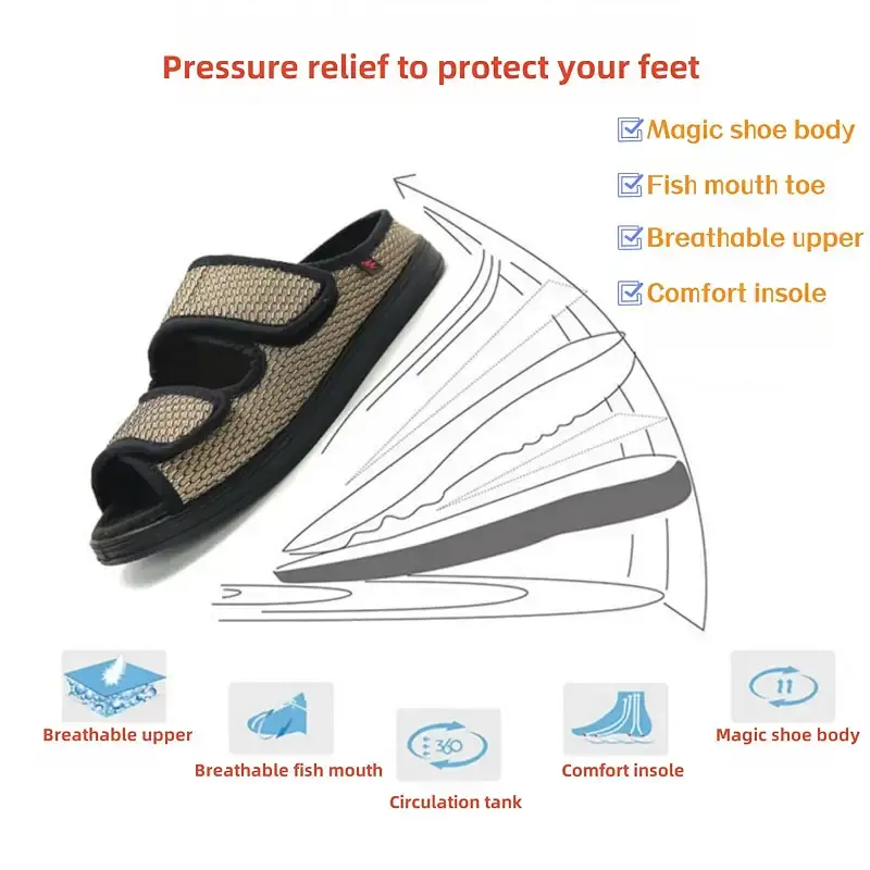 Extra Wide Diabetic Foot Shoes Unisex Shoes for Swollen Feet Adjustable Diabetic Slippers — Body Support