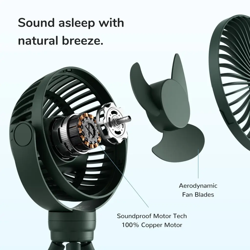 JisuLife Stroller Fan 1, view 4