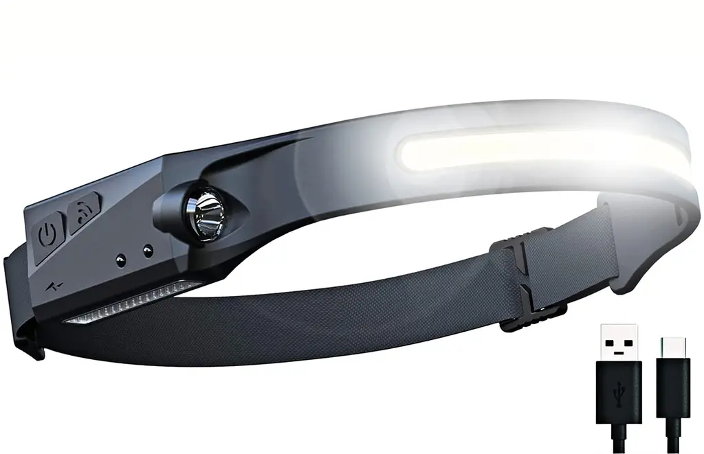 FANT.LUX LED Headlamp with All Perspectives Induction Illumination, 350 Lumens, Lightweight Head Lights, Weatherproof Type C Rechargeable Head Lamp for Running Camping, Sensor Outdoor Headlight 1 Pack