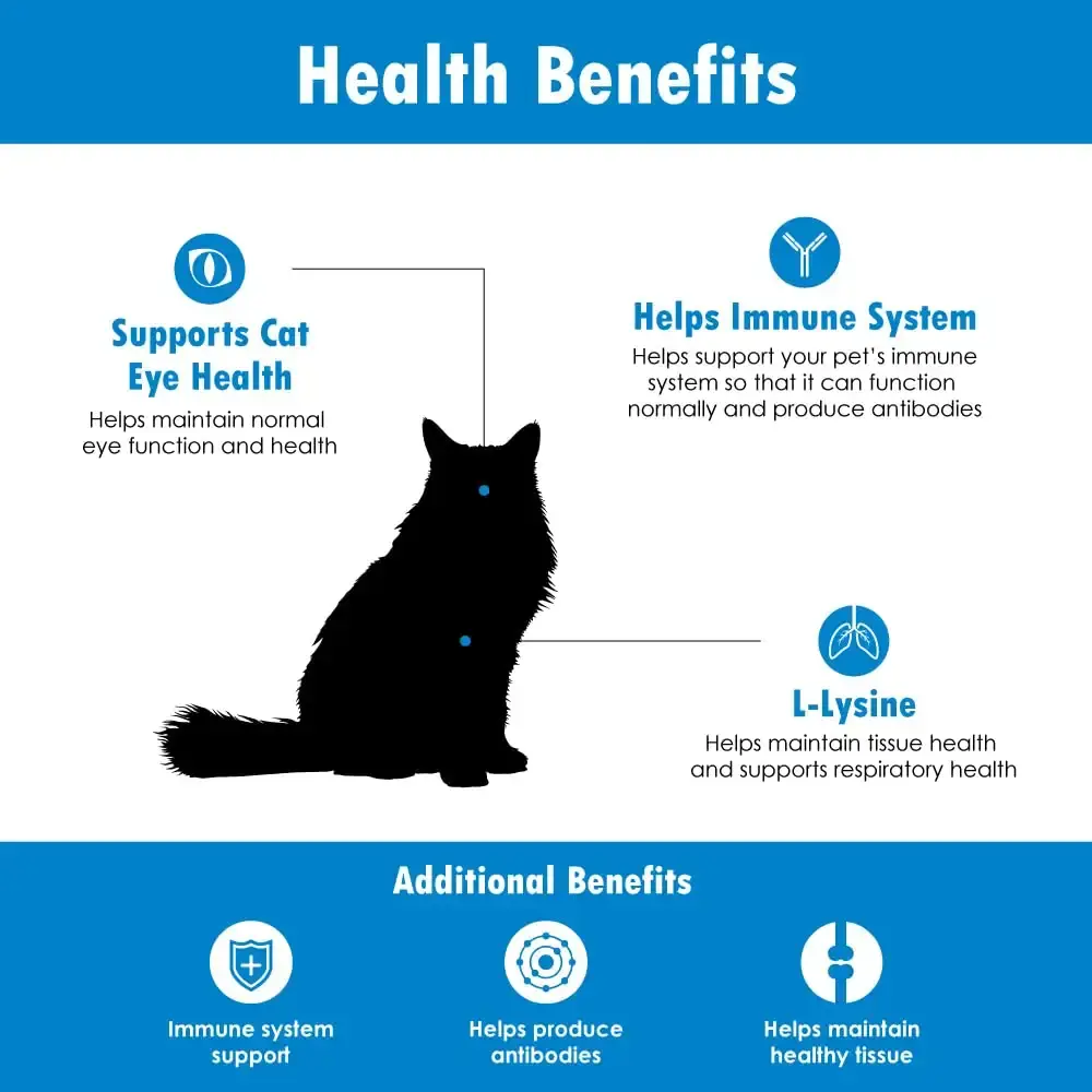 Felisyl Immune System Support for Cats - Amino Acid L-Lysine - Produce Antibodies — Chewable