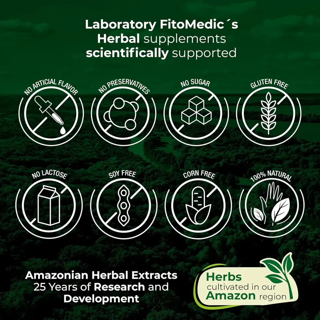 FITO MEDIC'S Lab - Vitamin a 25000 iu softgels - 250 Softgels- Ultra high Absorption — pack of 250