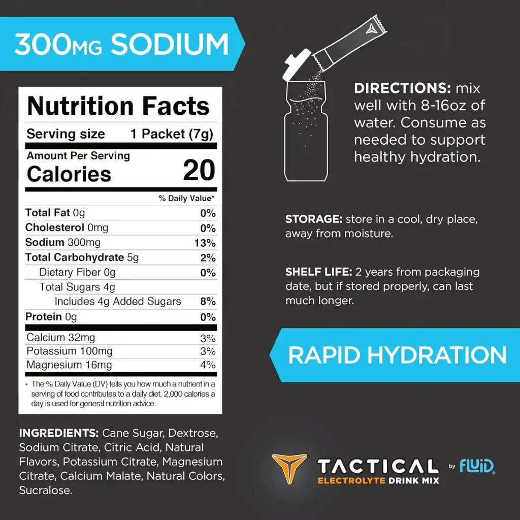 Fluid Tactical - Electrolyte Powder Packets, Accelerate Re-Hydration, Low Sugar — Electrolytes