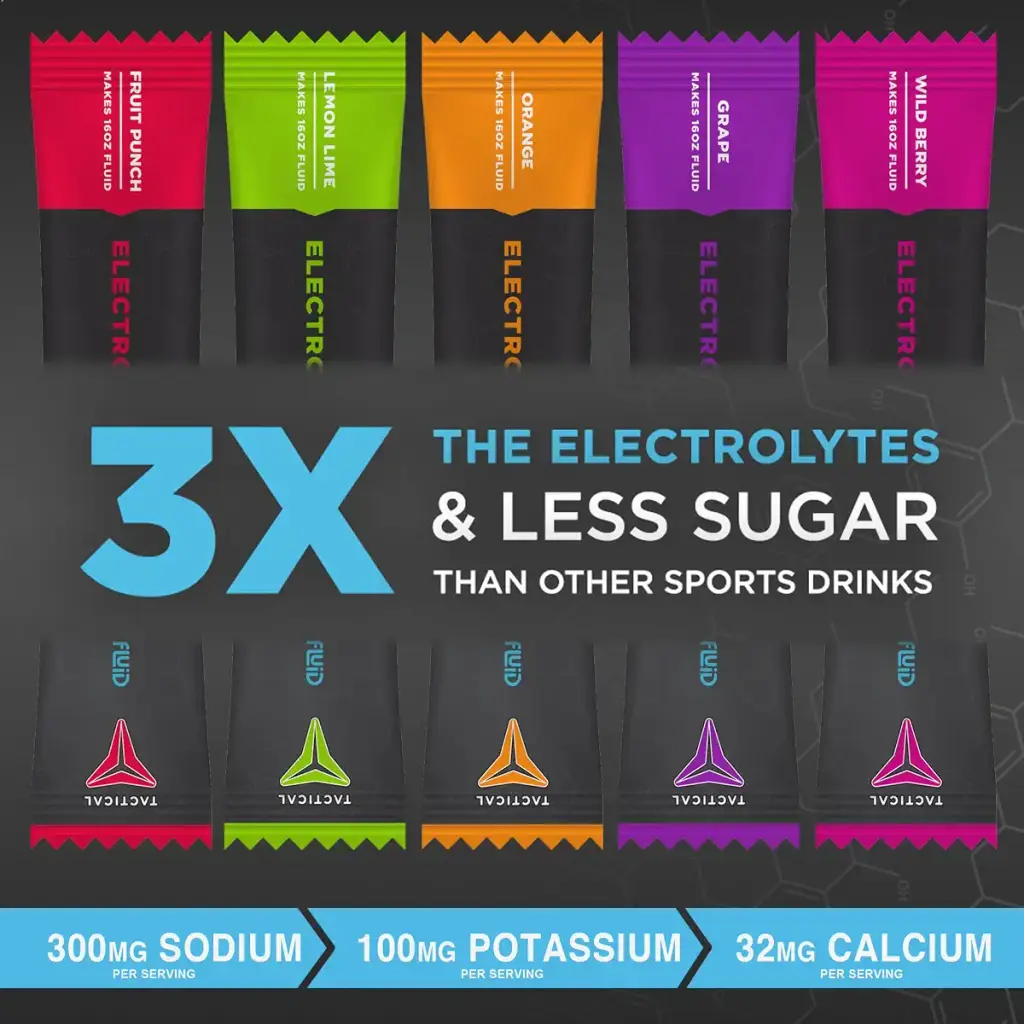 Fluid Tactical - Electrolyte Powder Packets, Accelerate Re-Hydration, Low Sugar — Powder