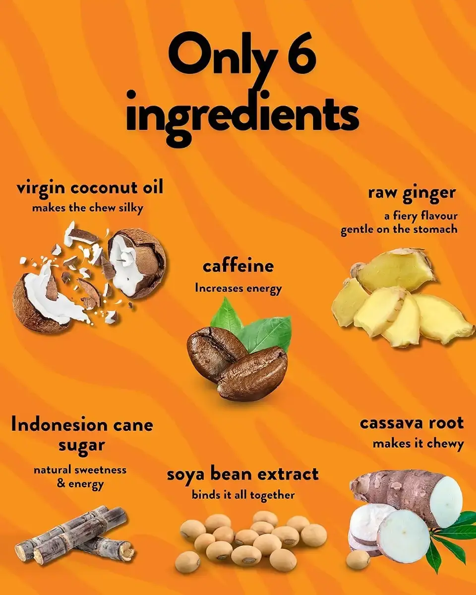 Ginger Roars - Caffeine Ginger Chews - 12 Caffeine Candies Each 33mg Caffeine with a — Caffeine Bullet