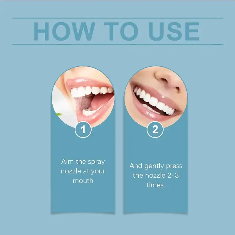 GNAUMORE Breath Freshening Spray Fresh Breath Serum Minty Oral Care Deodorizing Mouth — Spray
