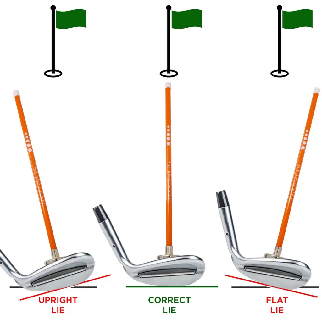 Golf Alignment Rods: Magnetic Club Alignment Stick Demonstrates Correct Golf Swing Aim — Golf