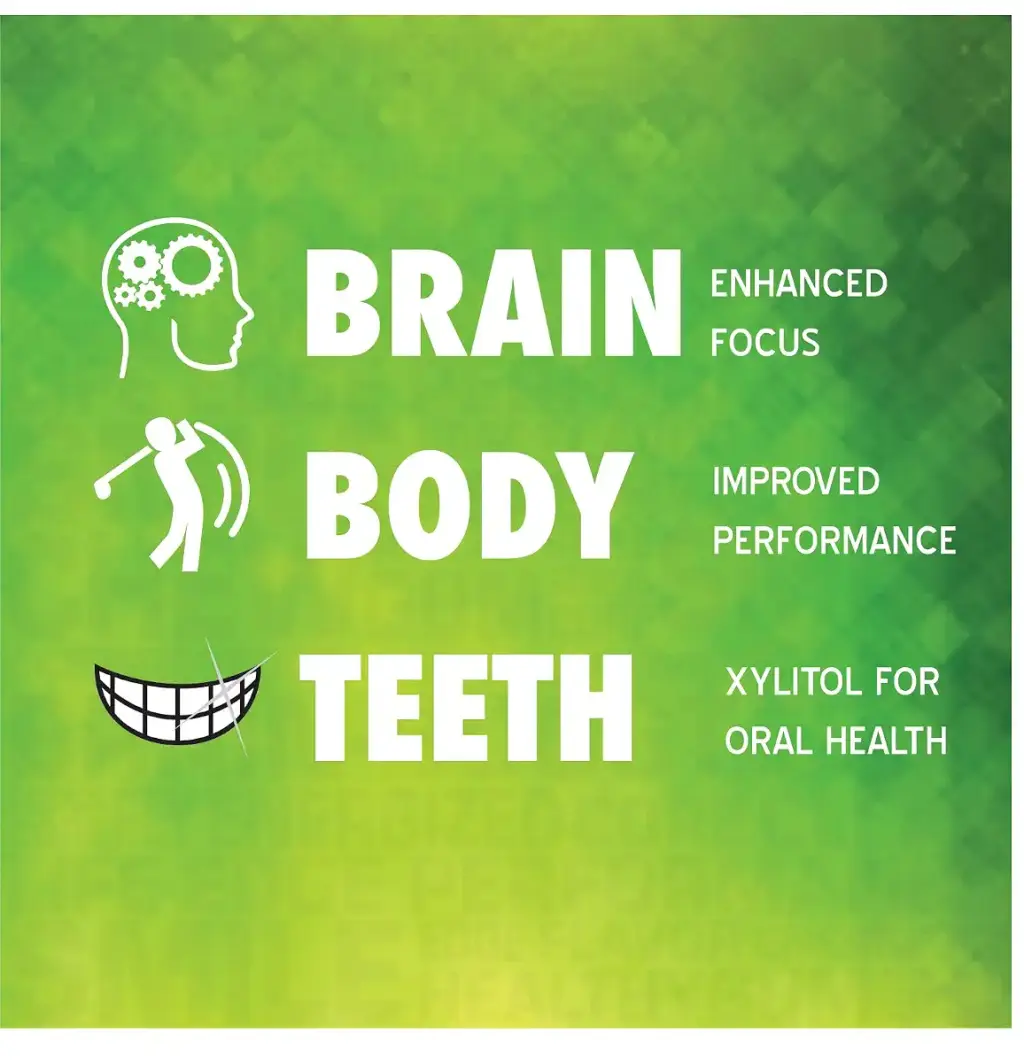 Golf Gum by Liquid Core 80mg of Natural Caffeine - Energy for Golfers - Sugar-Free — Liquid
