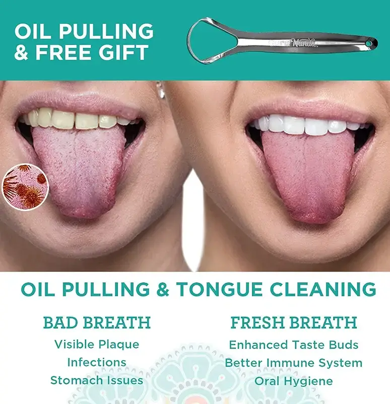 GuruNanda Original Oil Pulling Oil For Healthy Teeth and Gums - Alcohol and Fluoride Free — Mint
