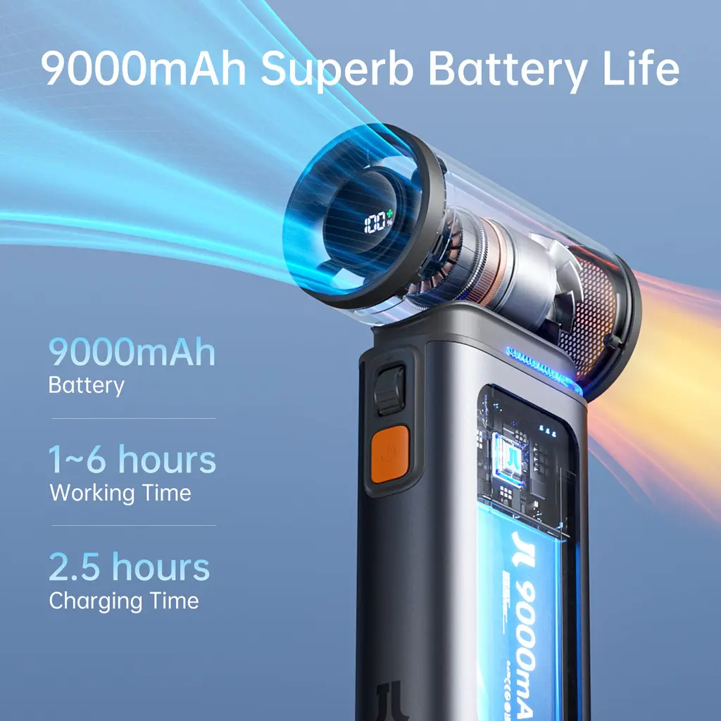 JisuLife Handheld Fan Ultra1, view 5