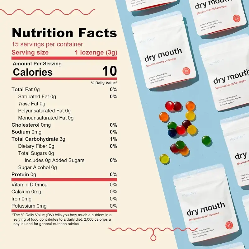 High&Dry - Dry Mouth Lozenges, Helps Stimulate Salivary Flow, Targets Dry Mouth Issues — Oral Care