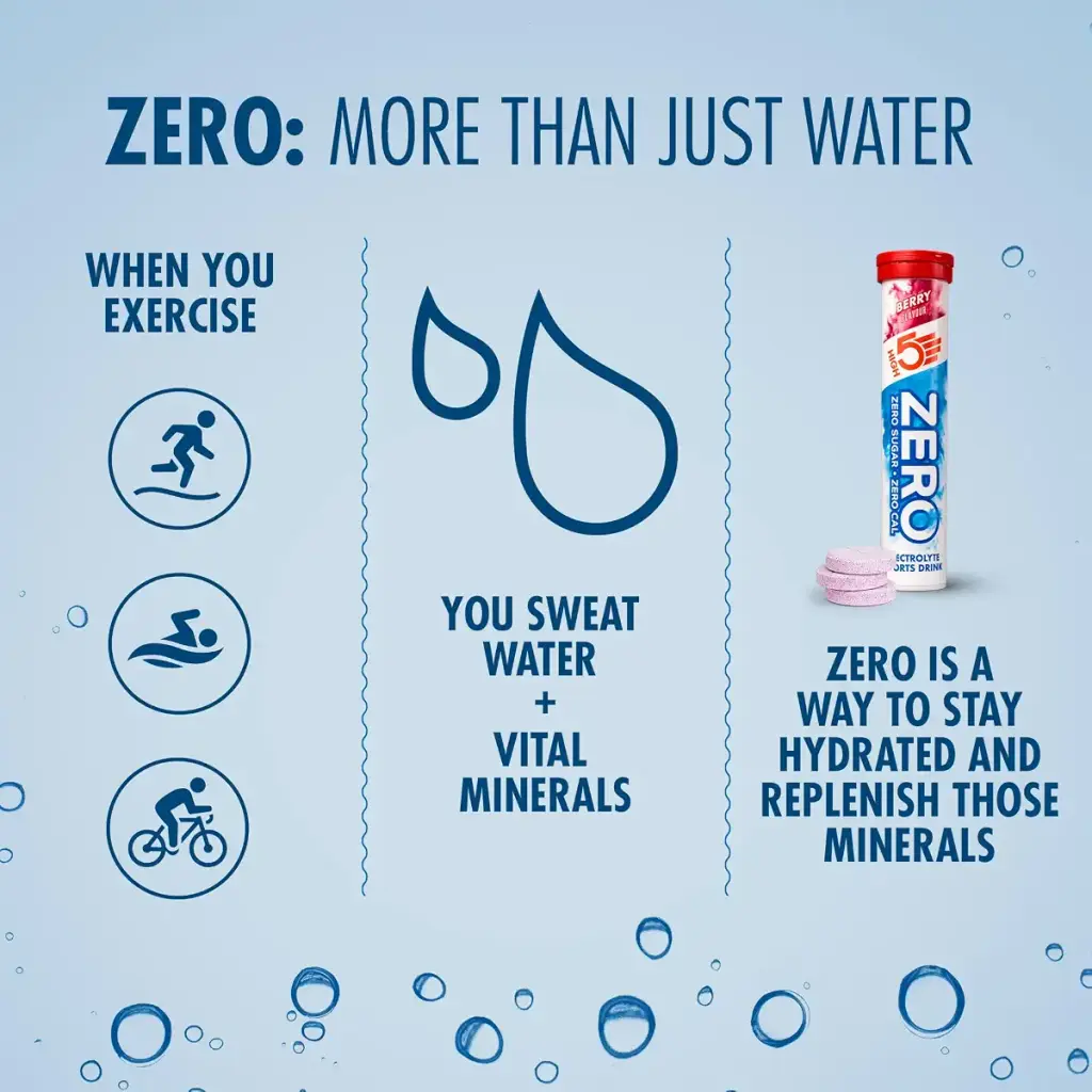 HIGH5 ZERO Electrolyte Tablets | Hydration Tablets Enhanced with Vitamin C | 0 Calories & — pack of 8