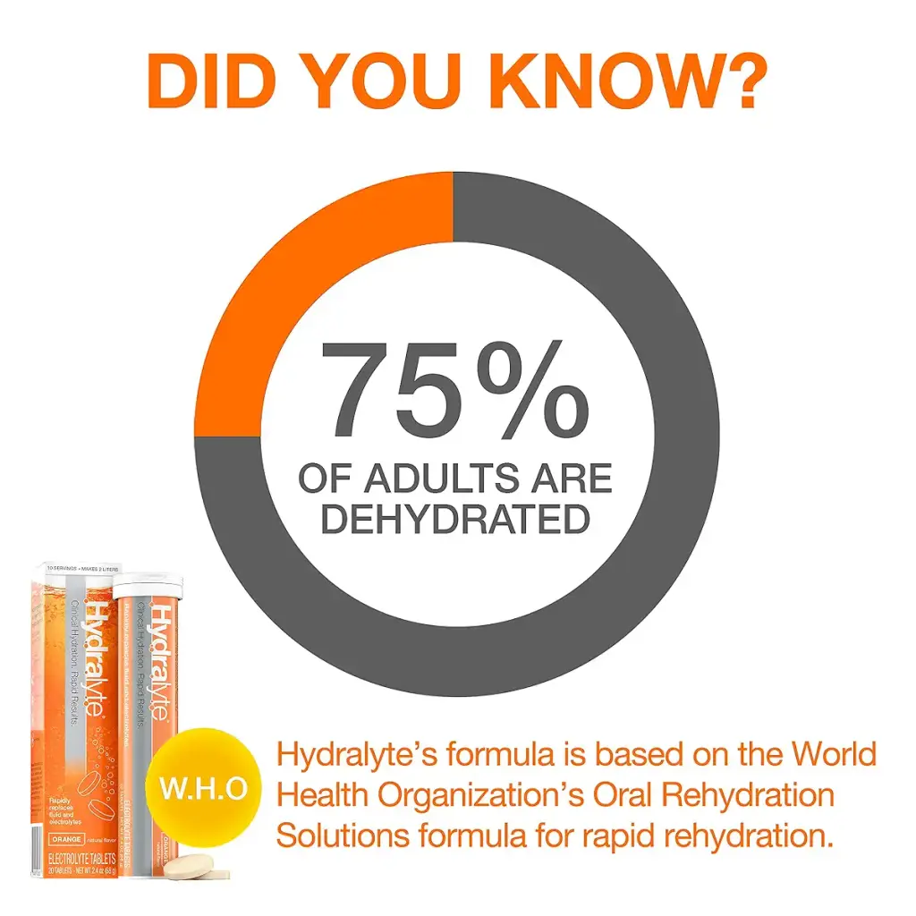 Hydralyte Effervescent Electrolyte Tablets, 2 Pack, On-The-go Clinical Hydration (Orange — pack of 2
