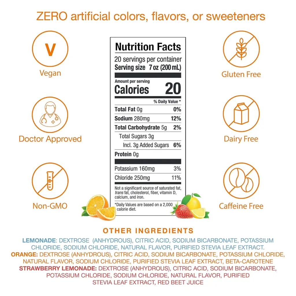 Hydralyte Electrolyte Powder Packets | Variety Flavor Hydration Packets | Easy Dissolve — 8 oz