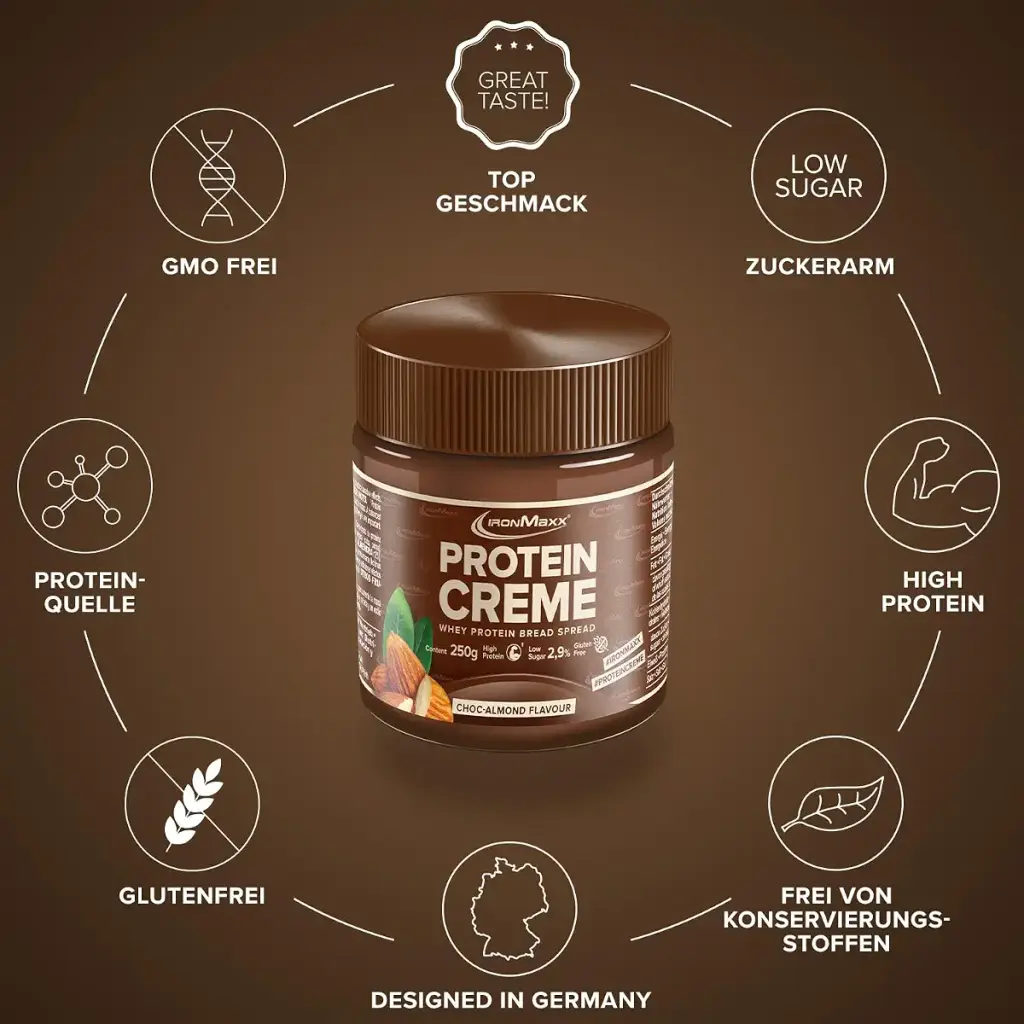 Ironmaxx Protein Creme - Choc Almond 250G |Creamy high protein bread spread |Low Carb Low — Sports Nutrition