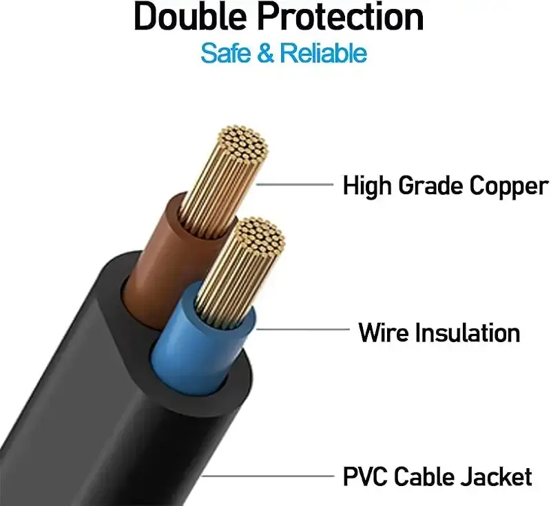Jantoy AC Power Cord Compatible with PIXMA MG2420 MG2520 MG2525 MG2920 MG6821 Printer 2 — Feminine Care