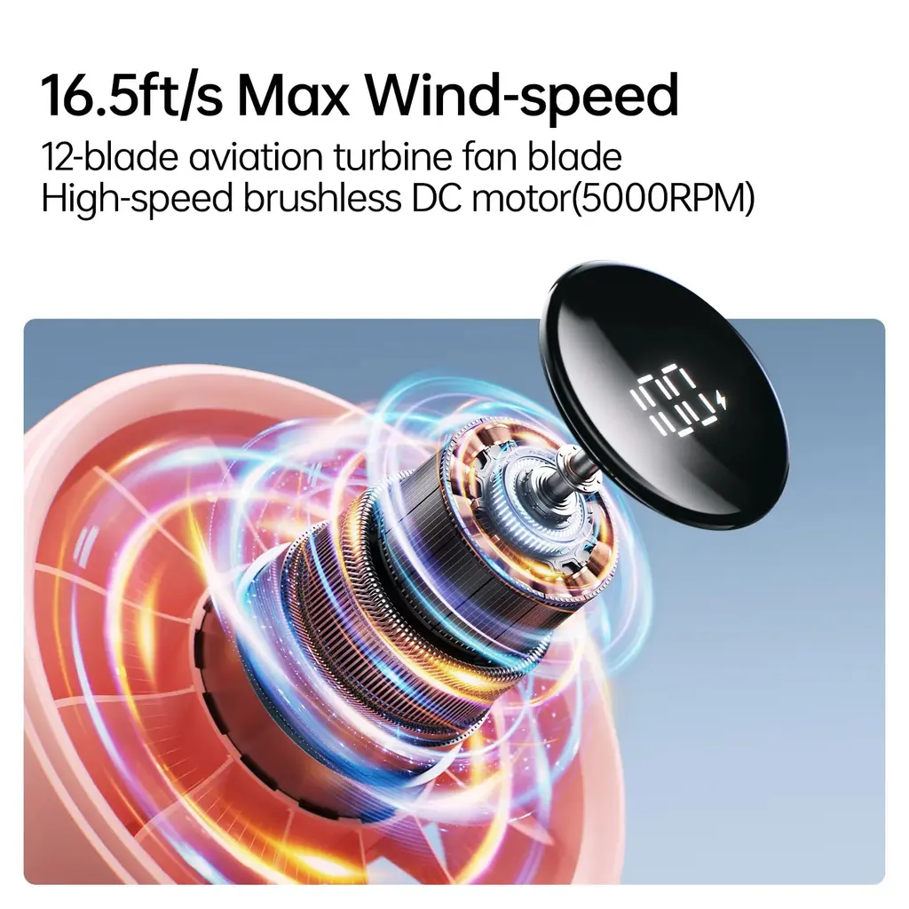 JisuLife Handheld Fan 4, view 6
